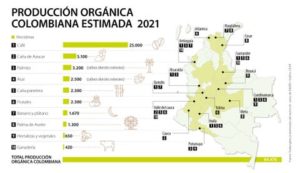 Agro_produccionOrganica_WEB-AGRO