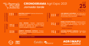 CRONOGRAMA-AGRI-EXPO-2021_004